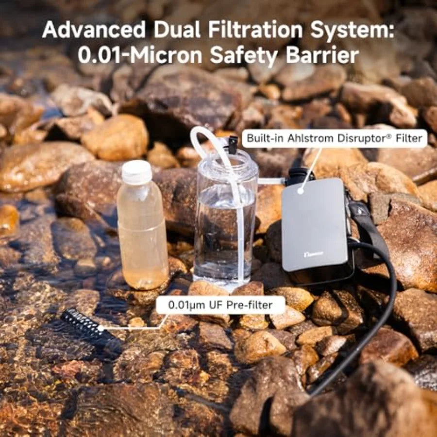Electric Camp Water Purifier — 0.01 Micron