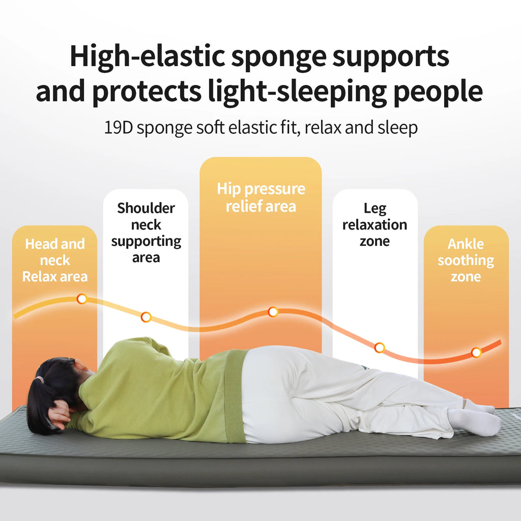 Self-inflating Camping Mattress
