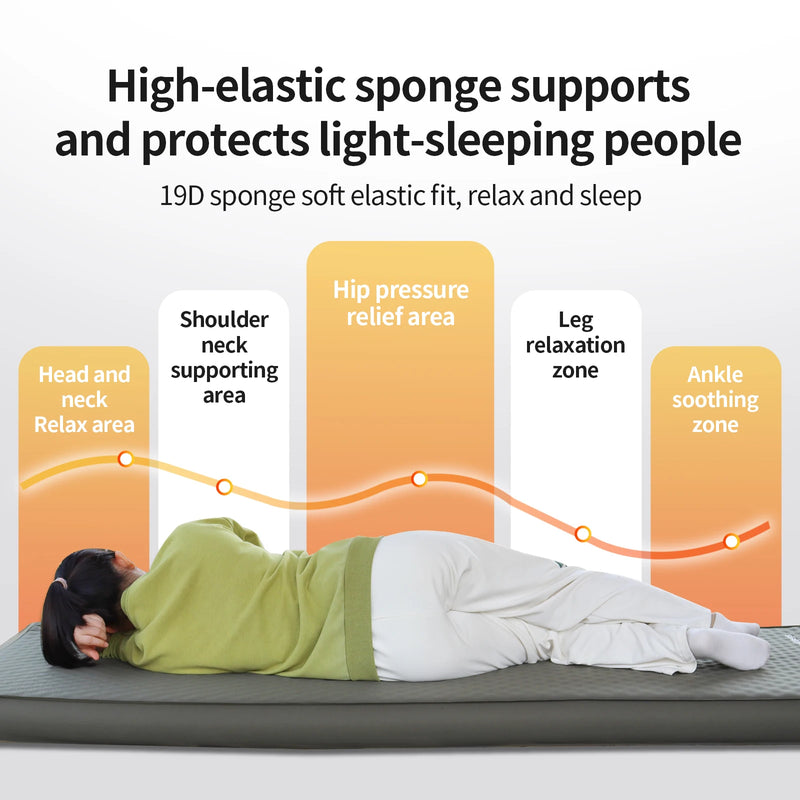 Self-inflating Camping Mattress