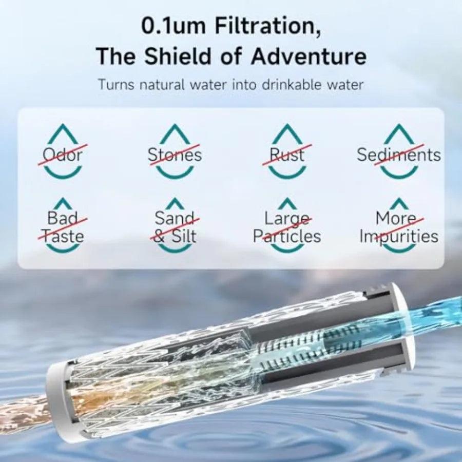 Electric Camp Water Purifier — 0.01 Micron