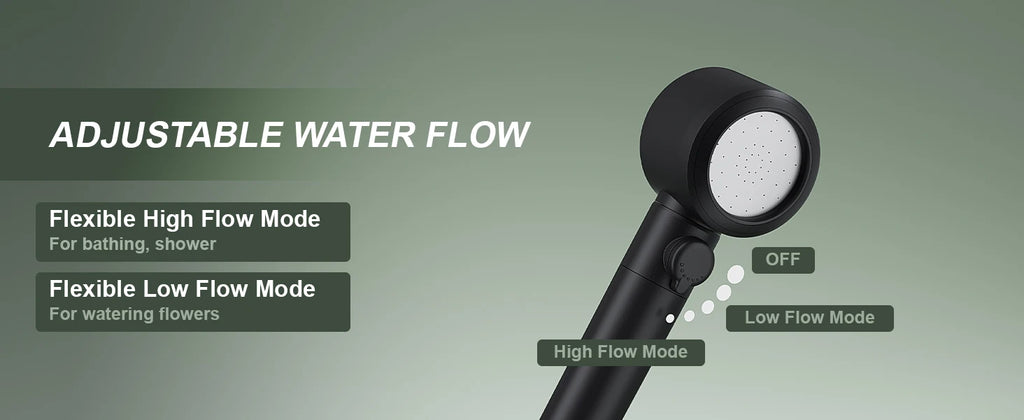 Portable Camp Shower Kit — 8000mAh, 5-Gallon Bucket