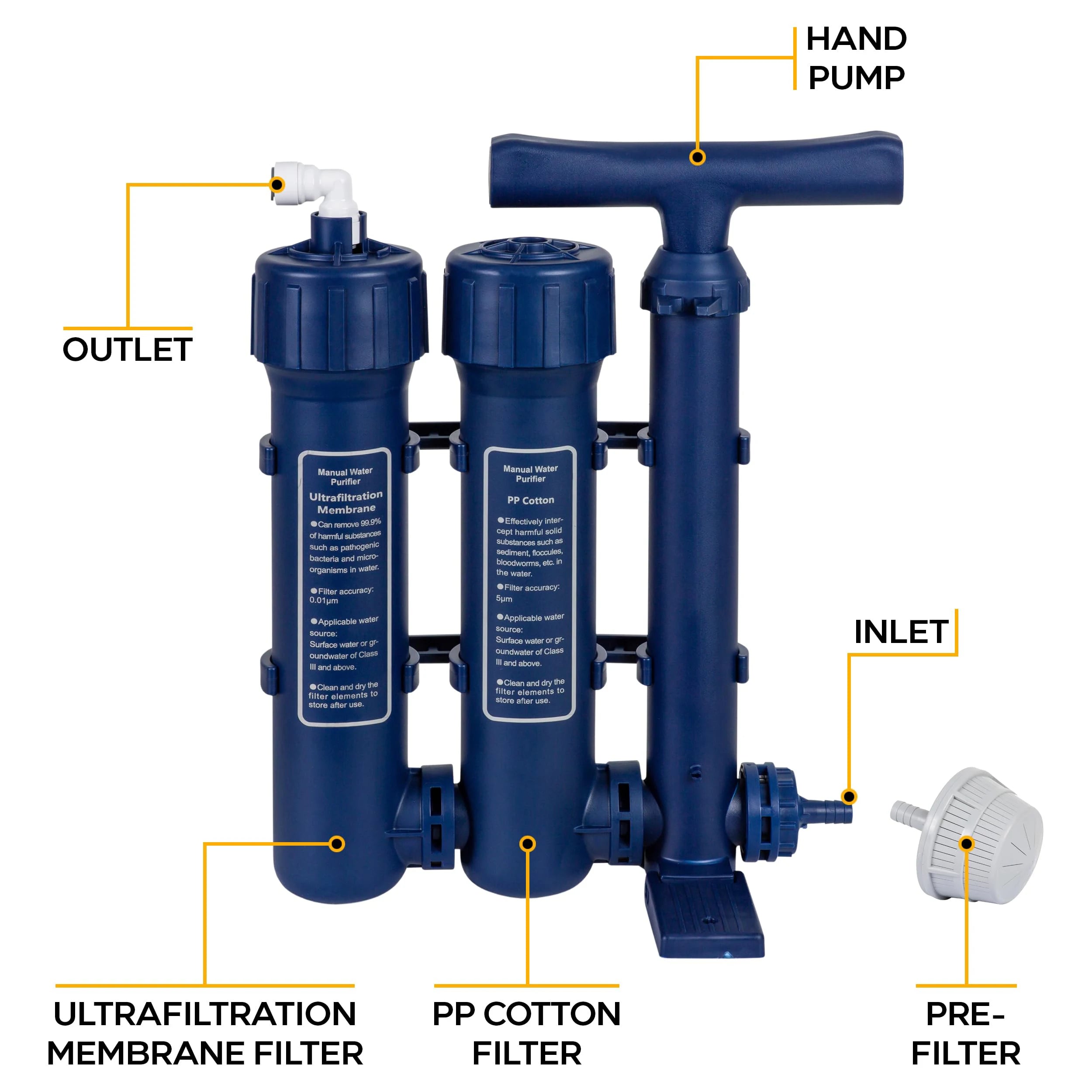 Military-Grade Hand Pump Water Filter