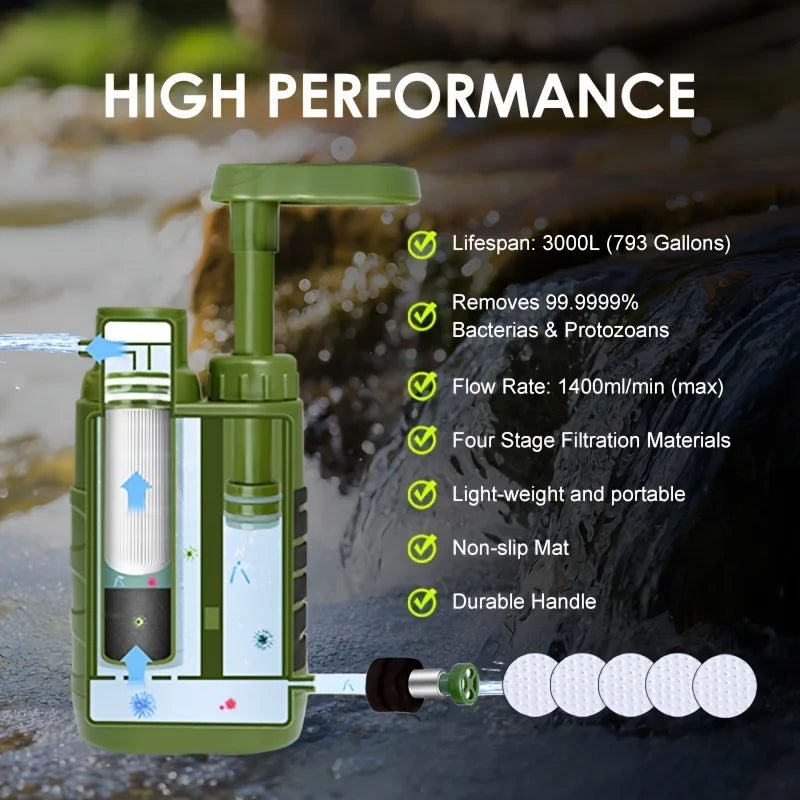 4-Stage Manual Water Filter Pump