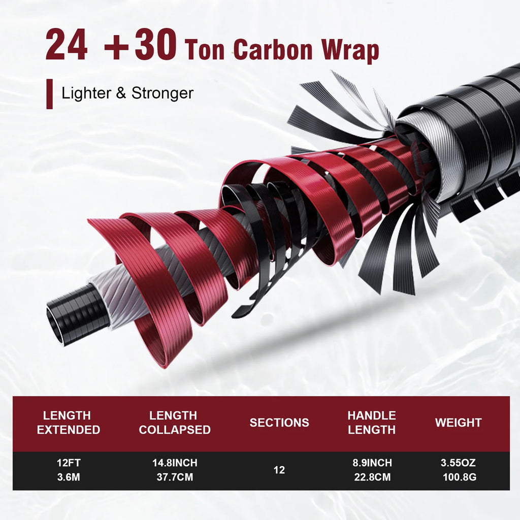 Tenkara Fly Fishing Rod Kit — 12ft Carbon, Complete Set
