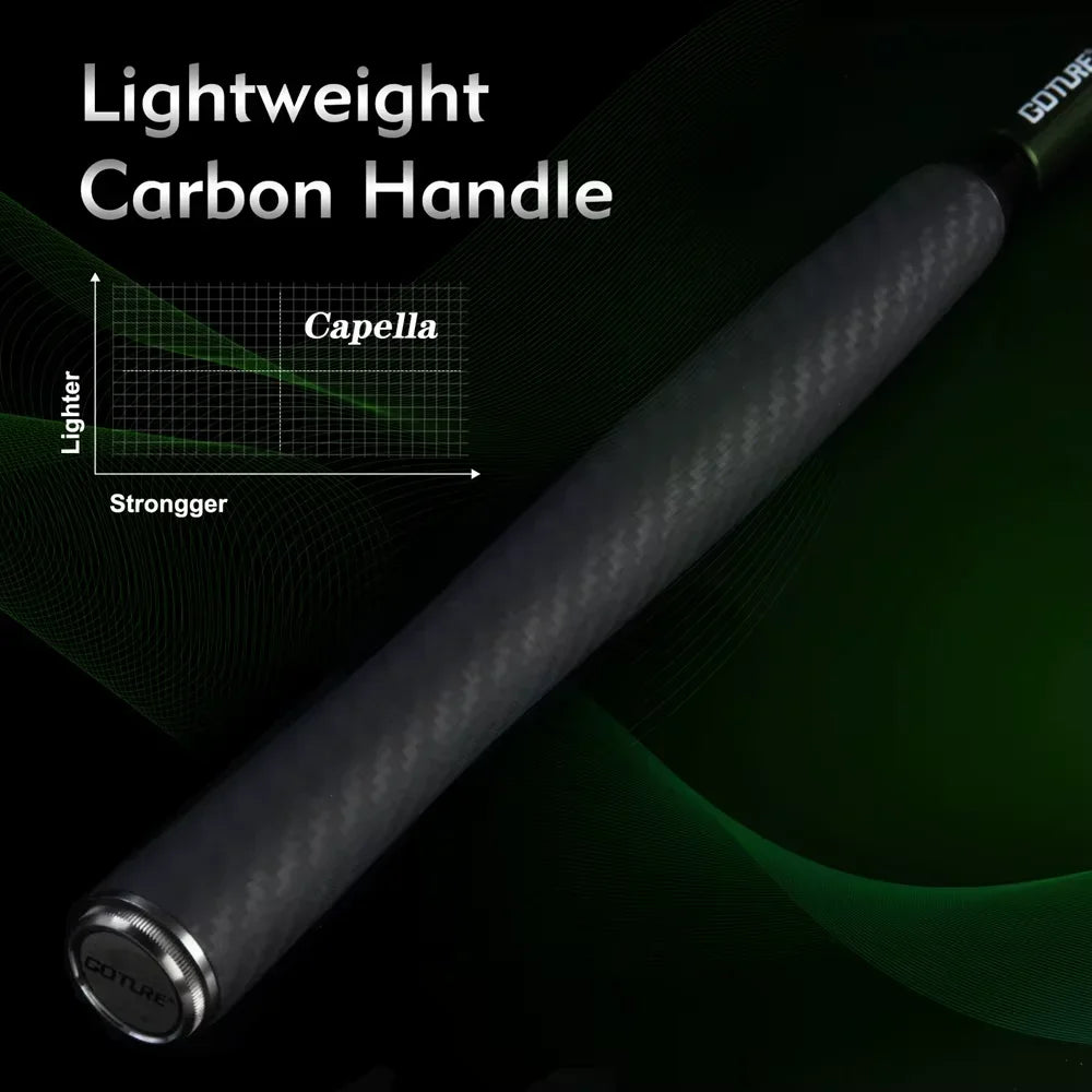 Tenkara Fly Fishing Rod Kit — 12ft Carbon, Complete Set