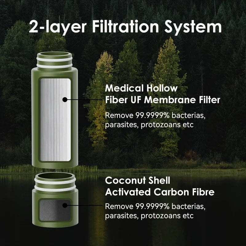 4-Stage Manual Water Filter Pump