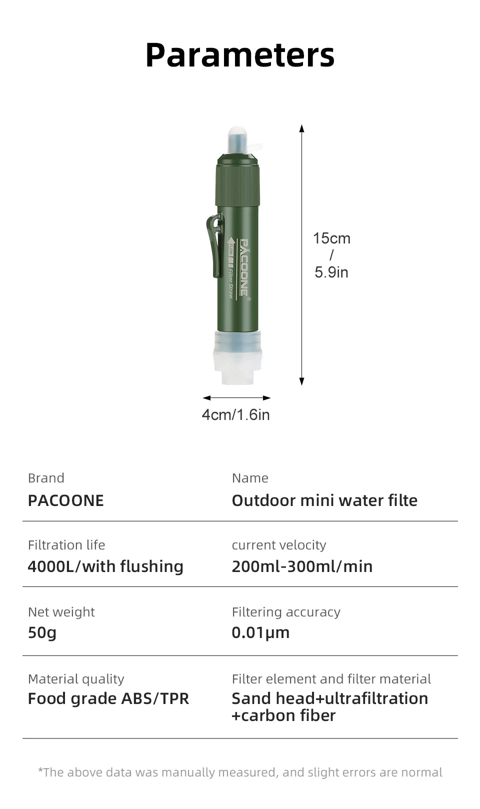 Survival Water Filter Straw
