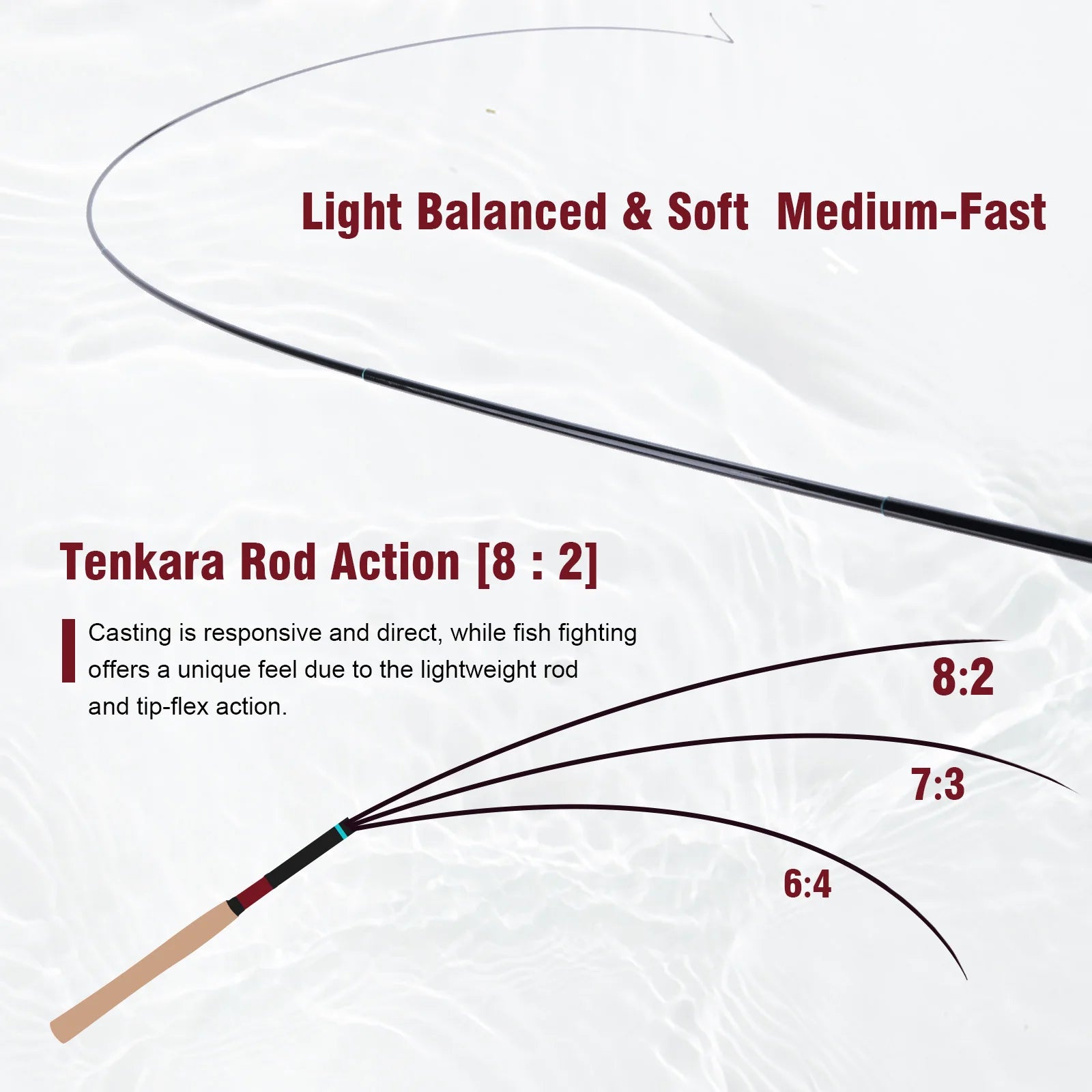 Tenkara Fly Fishing Rod Kit — 12ft Carbon, Complete Set