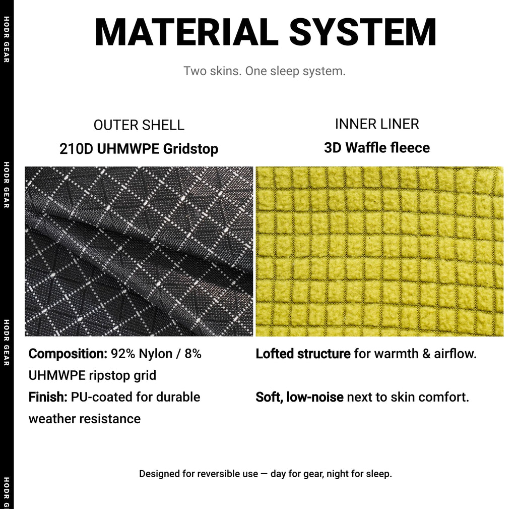 Ultralight Dual-Mode Stuff Sack & Camp Pillow — 60g