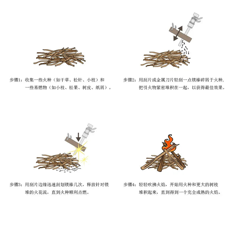 Magnesium Alloy Fire Starter Rod