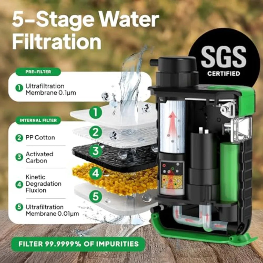3-in-1 Emergency Water Filter — Solar, Hand Crank & LED
