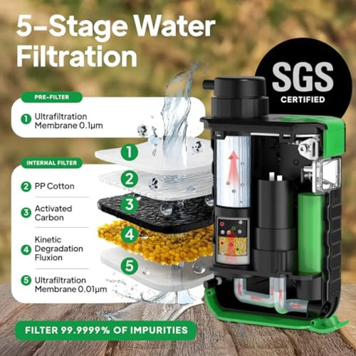 3-in-1 Emergency Water Filter — Solar, Hand Crank & LED