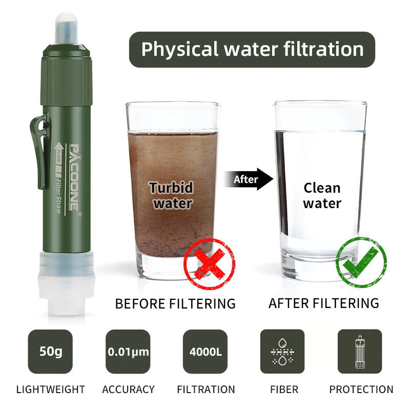 Survival Water Filter Straw