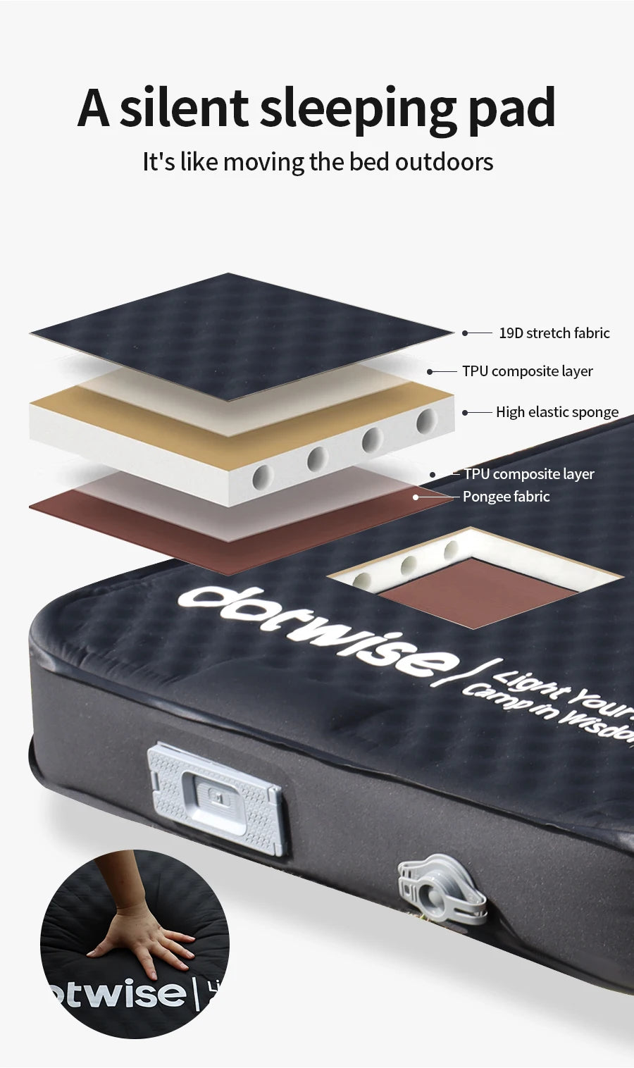 Self-inflating Camping Mattress