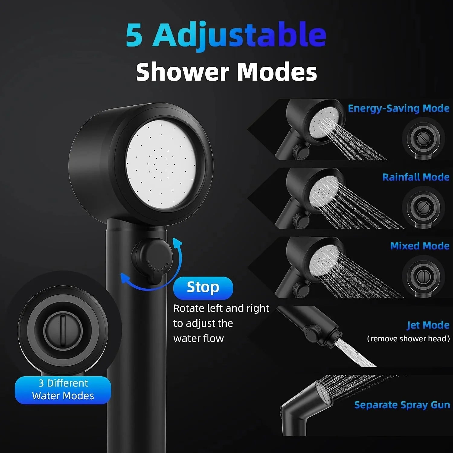Portable Camp Shower Kit — 8000mAh, 5-Gallon Bucket