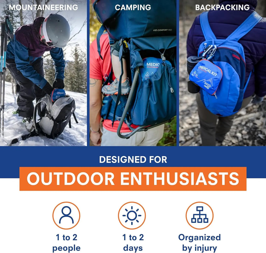 Backcountry First Aid Kit — 2 Person