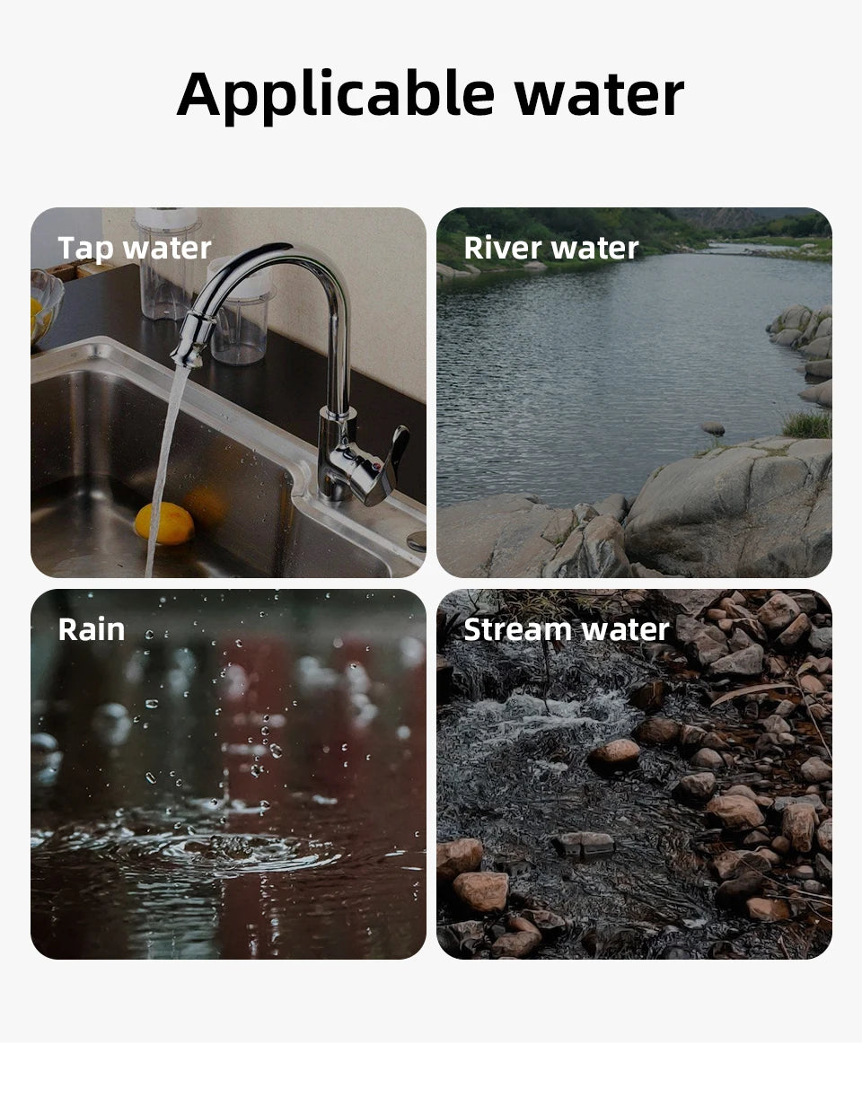 Survival Water Filter Straw