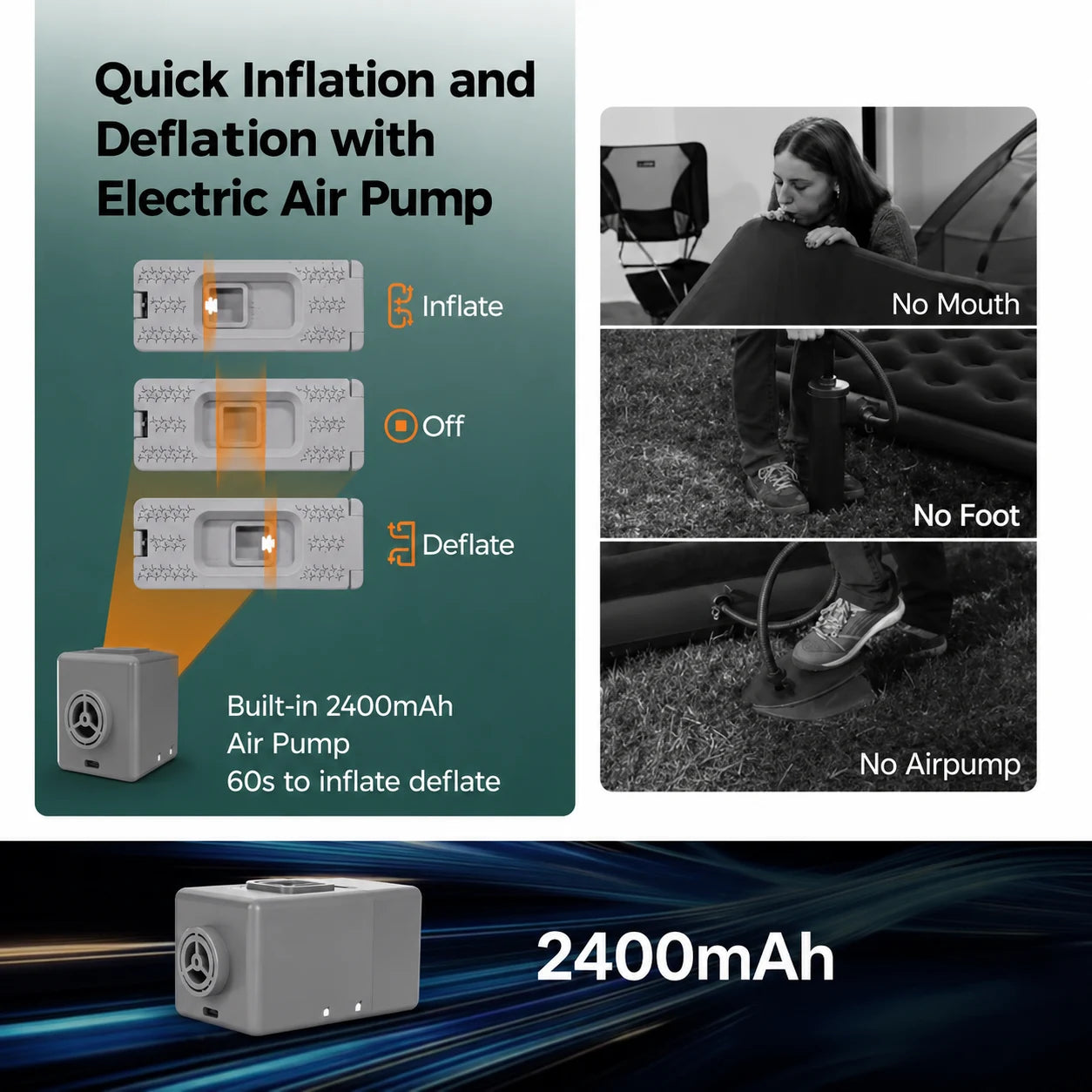 Self-Inflating Camping Pad with Electric Pump