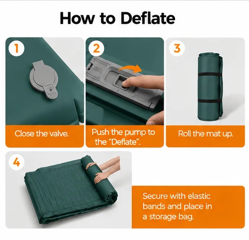 Self-Inflating Camping Pad with Electric Pump
