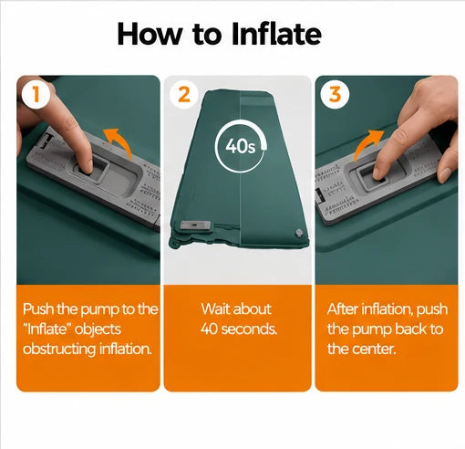 Self-Inflating Camping Pad with Electric Pump