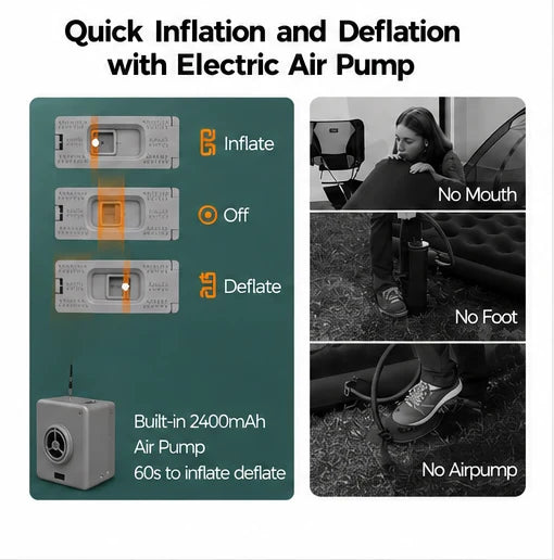 Self-Inflating Camping Pad with Electric Pump